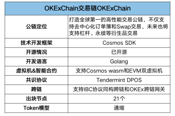 康宁Q4核心销售额达39亿美元，创历史新高|界面新闻 · 快讯