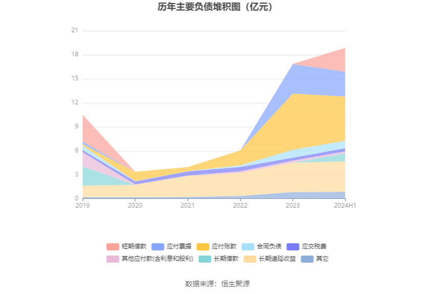 天岳先进：2024年归母净利润1.8亿元，同比扭亏为盈|界面新闻 · 快讯