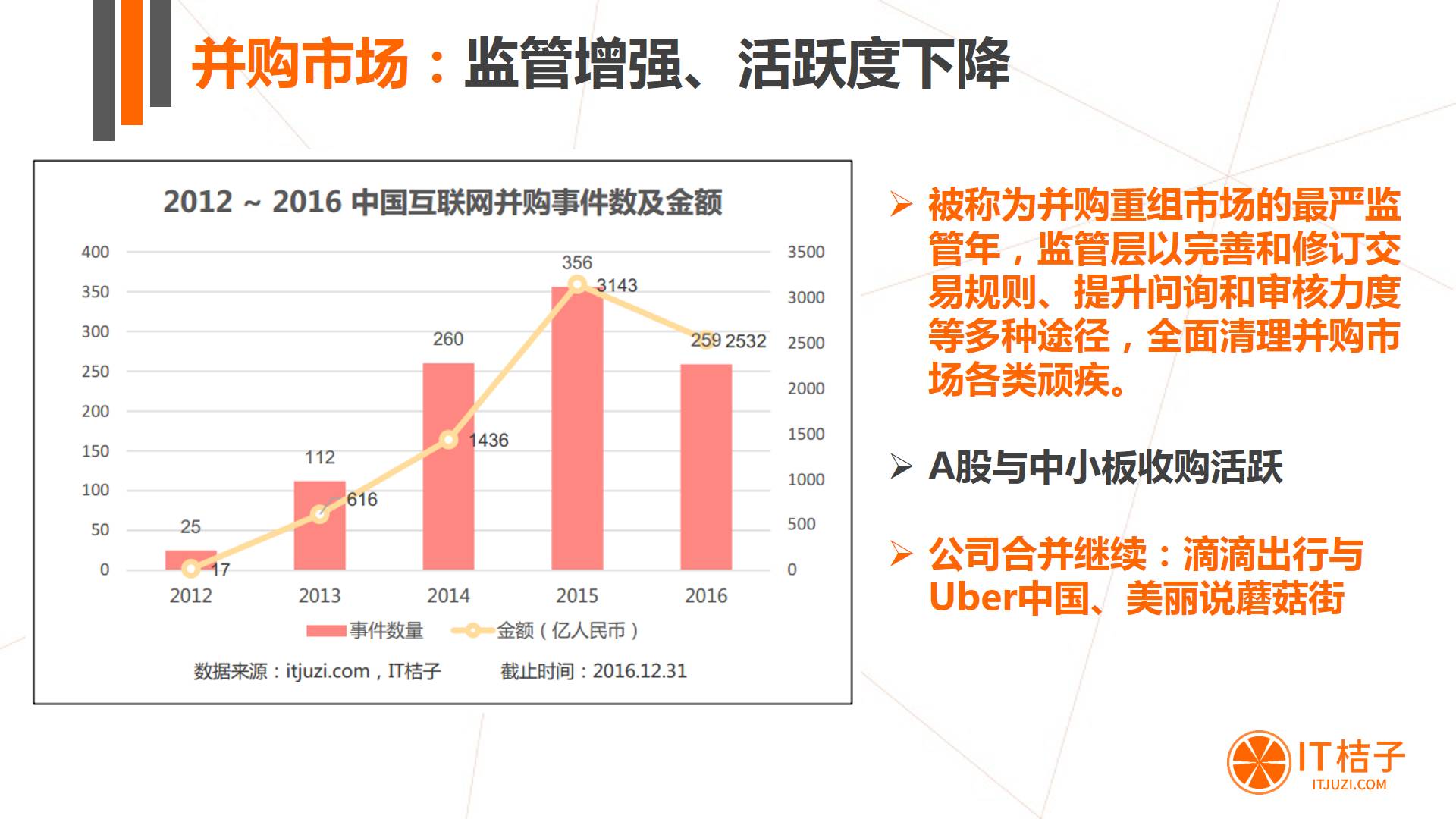 陈茂波：香港特区政府会优化与内地互联互通机制，并将房地产投资信托基金纳入互联互通标的|界面新闻 · 快讯